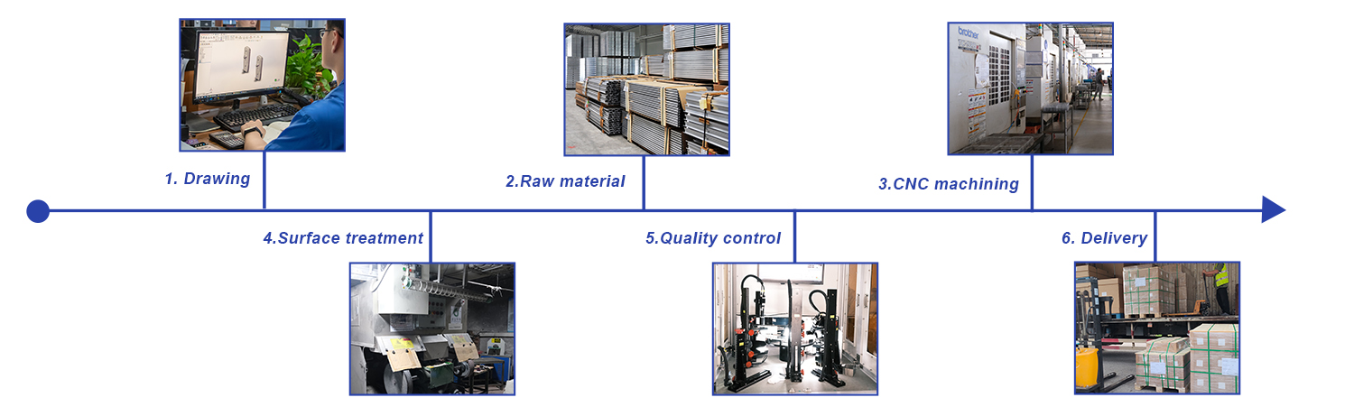 CNC Machining Process.jpg